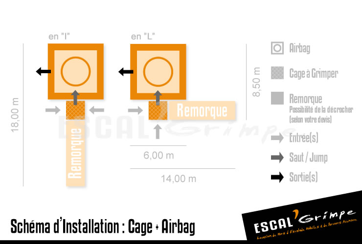 Schéma d'installation de la Cage à Grimper (8m) avec Airbag gonflable.