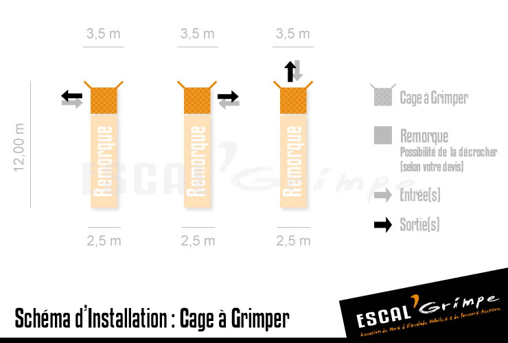 Schéma d'Installation de la Cage à Grimper (8m)