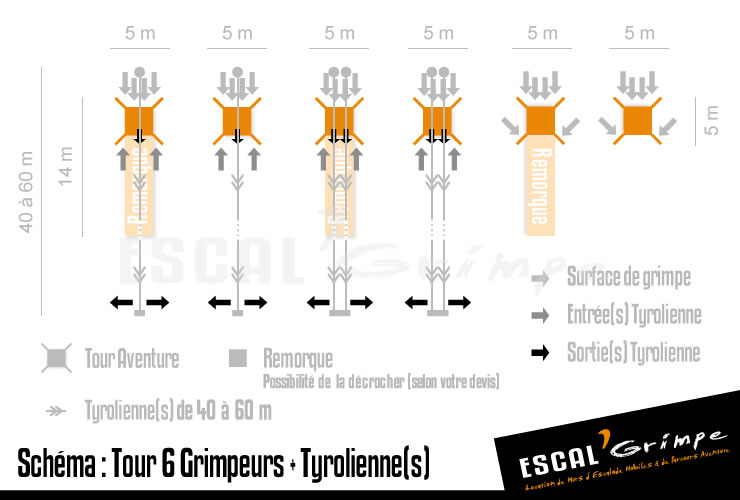 Schéma d'Installation de la Tour Aventure 6 grimpeurs (8m)